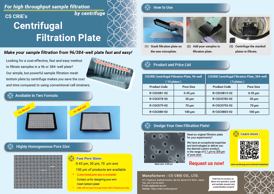 Mesh bottom plate, centrifuge