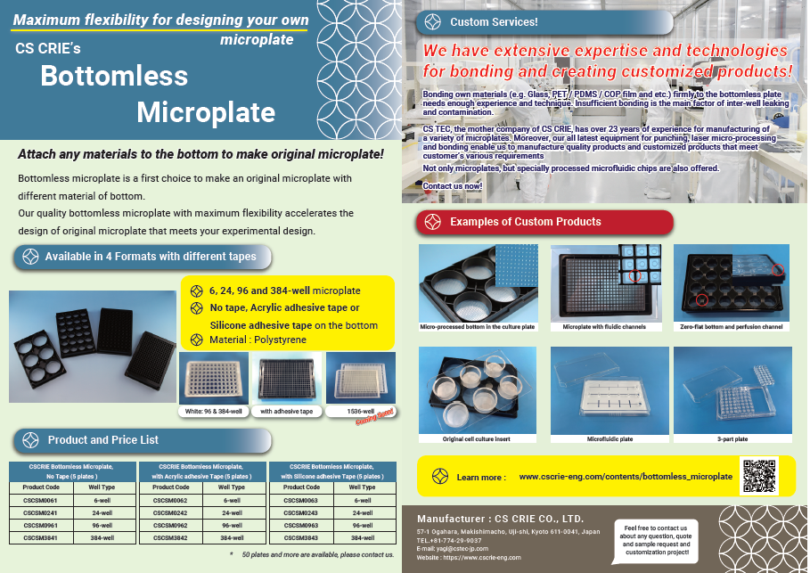 bottomless microplate, flyer, no-bottom microplate, without bottom